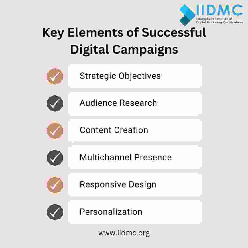 key elements necessary for successful digital campaigns