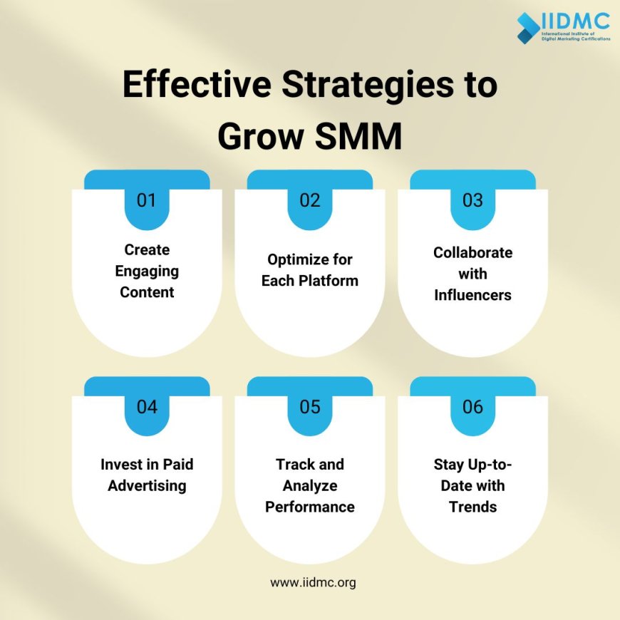 effective strategies to grow SMM