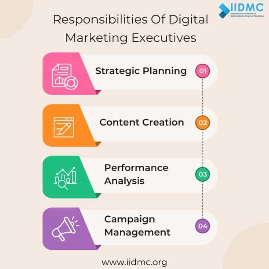 Responsibilities of a Digital Marketing Executive