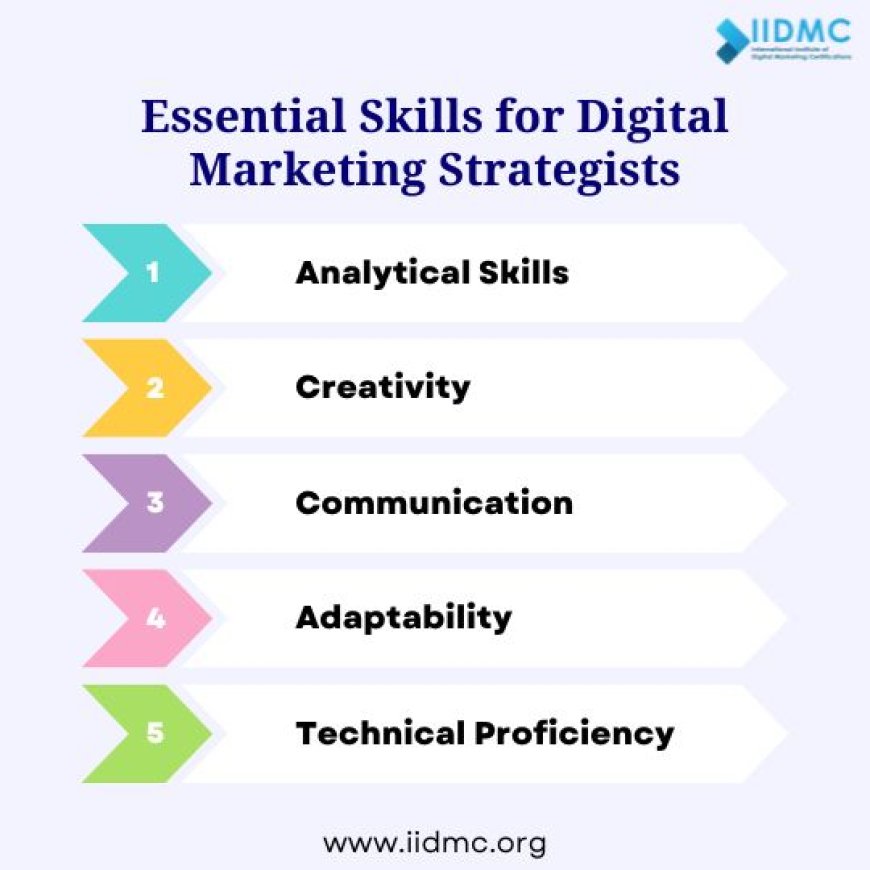 Essential Skills for Success