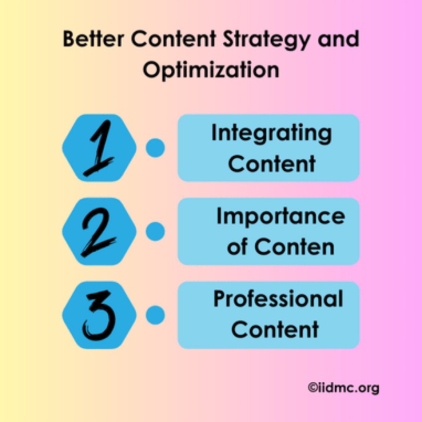 Better Content Strategy and Optimization