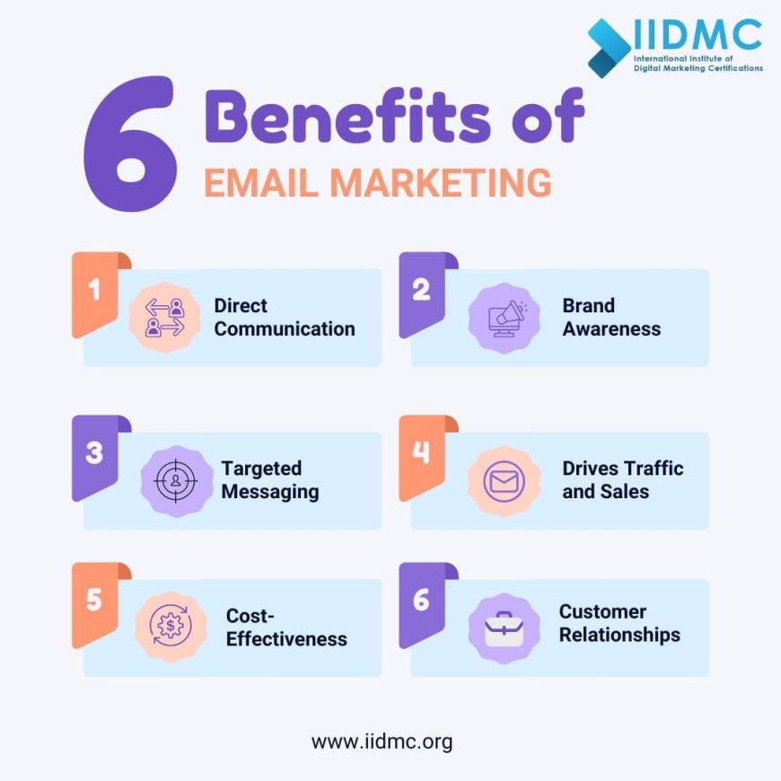 6 Benefits of Email Marketing