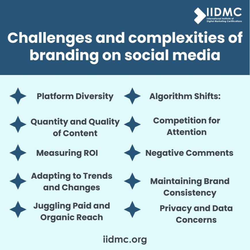 Challenges and complexities of branding on social media