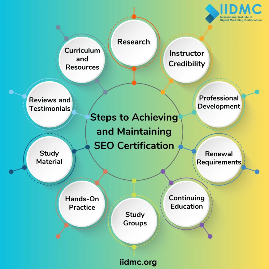 Steps to Achieving and Maintaining SEO Certification