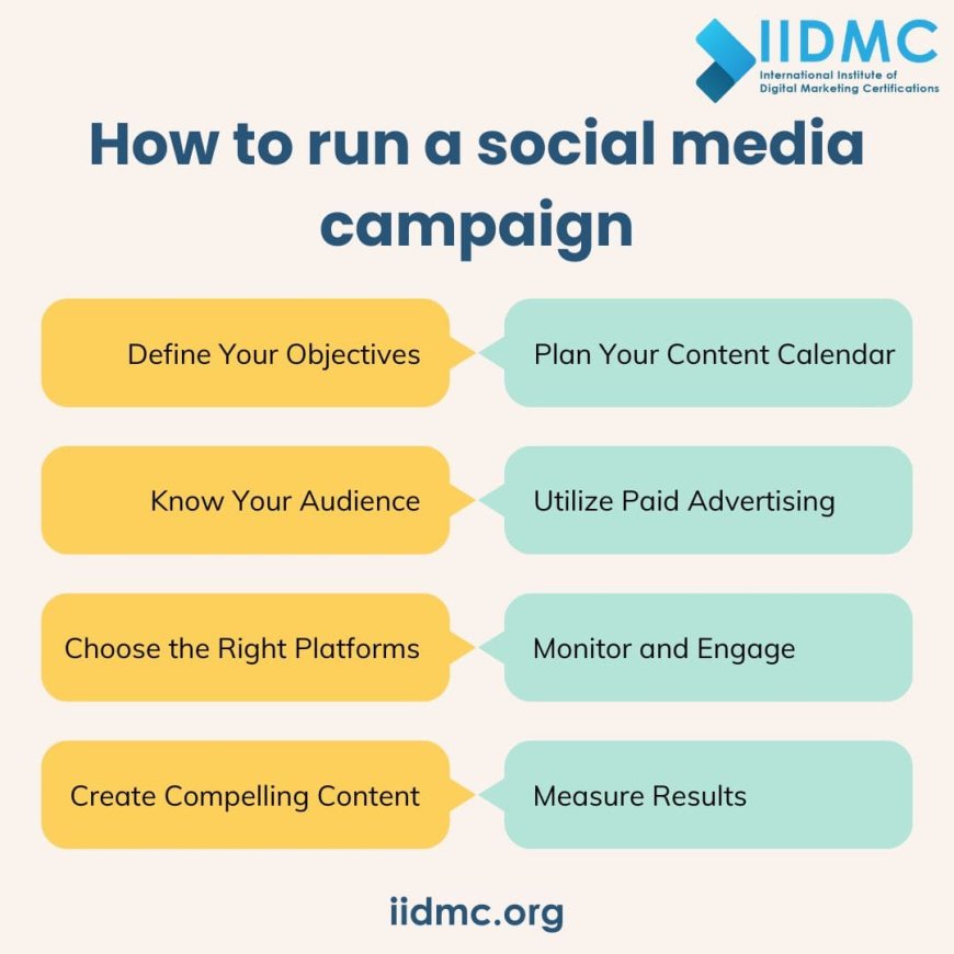 How to run a social media campaign