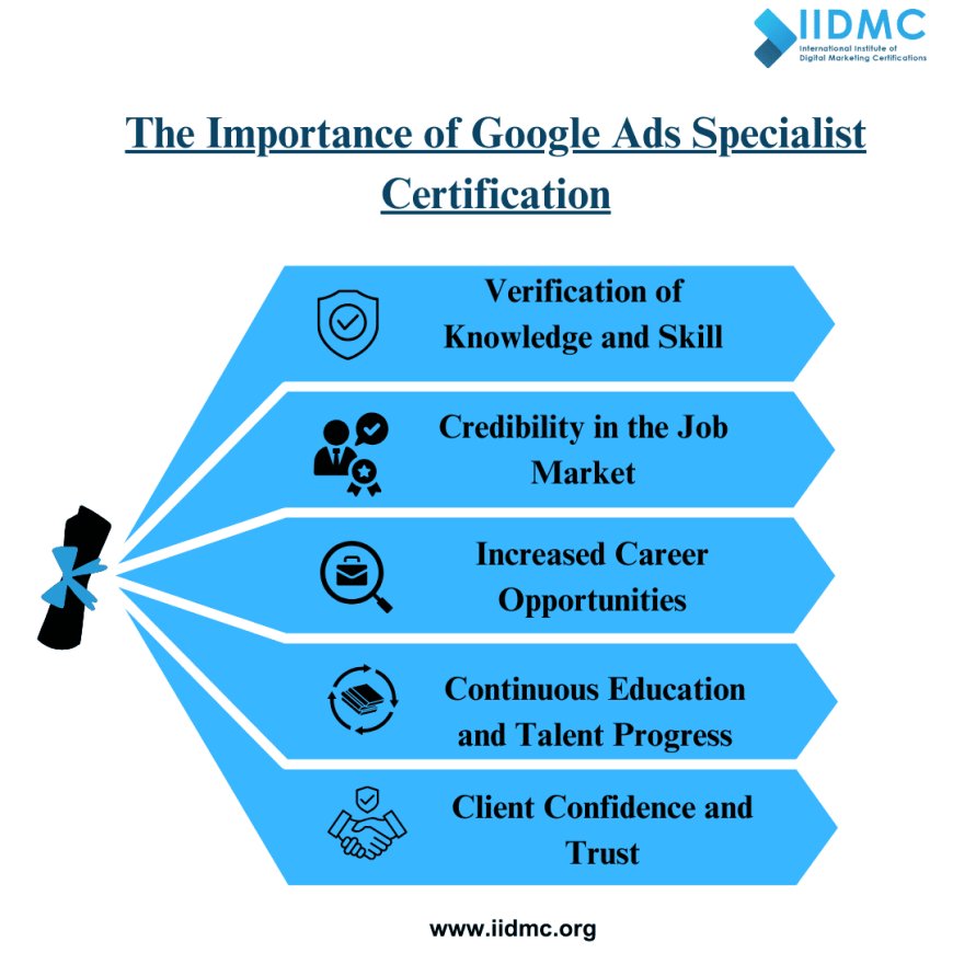 The Importance of Certification