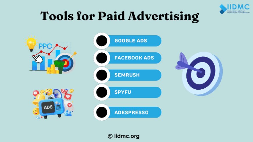 Tools for Paid Advertising
