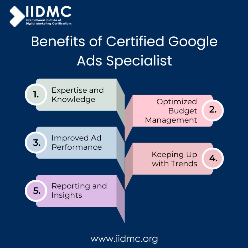 Benefits of Certified Google Ads Specialist