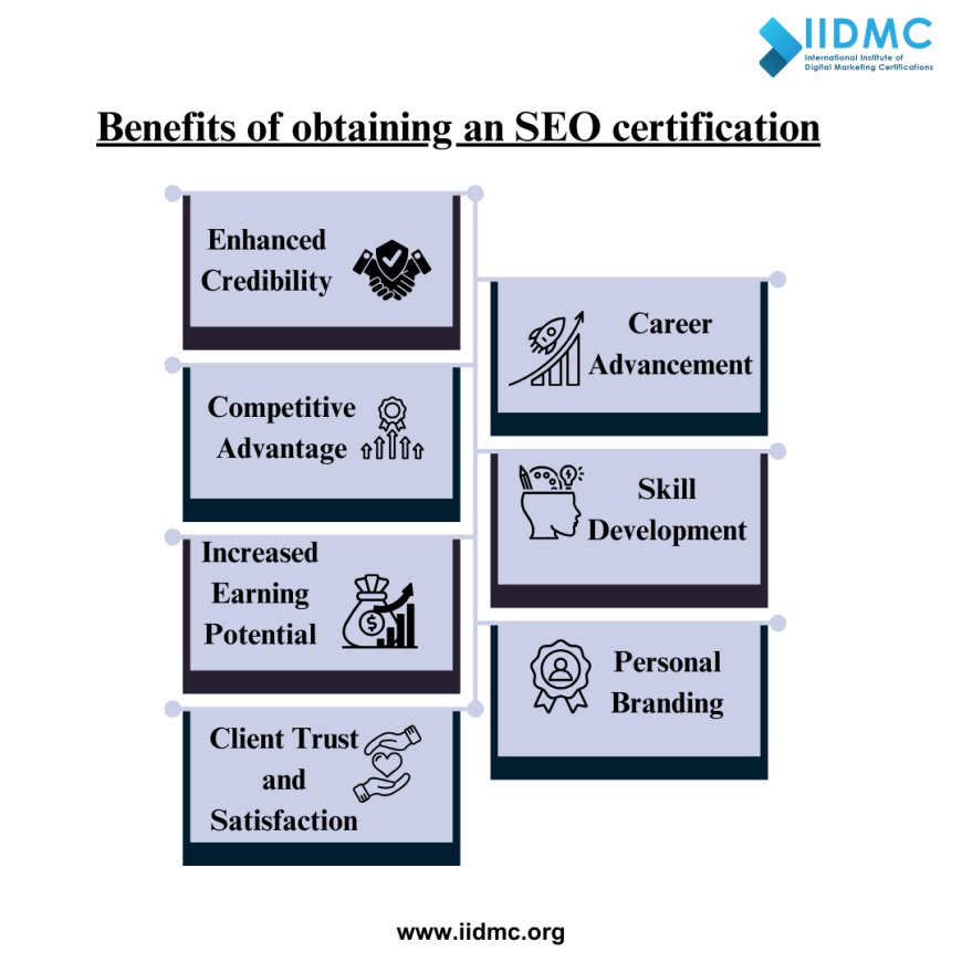 Benefits of getting seo certification
