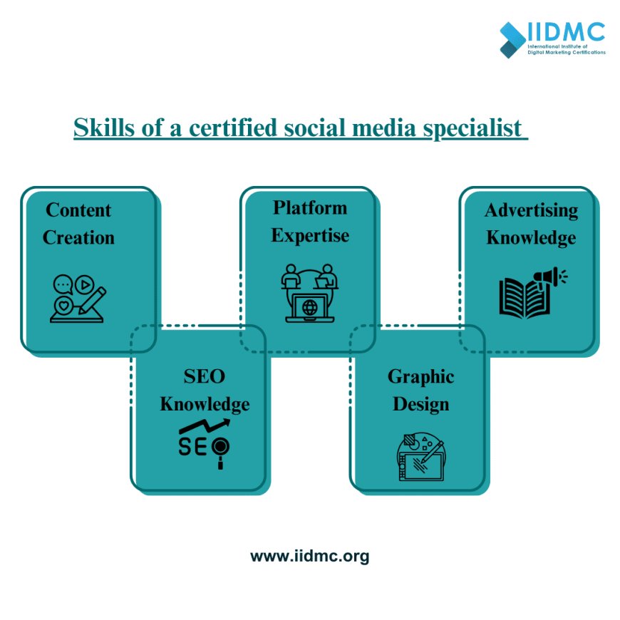 skills for a social media specialist
