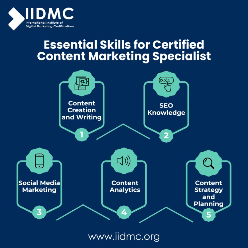 &nbsp;Essential Skills for a Certified Content Marketing Specialist