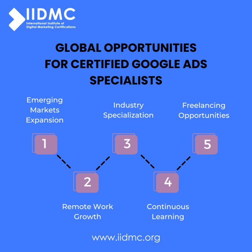 Global Opportunities for Certified Google Ads Specialists