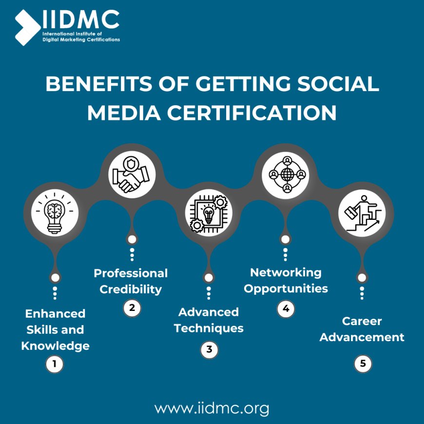 Benefits of Getting a Social Media Certification