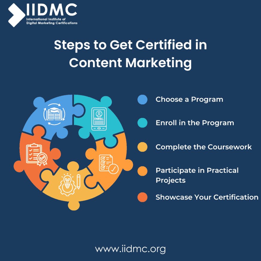 Steps to Get Certified in Content Marketing