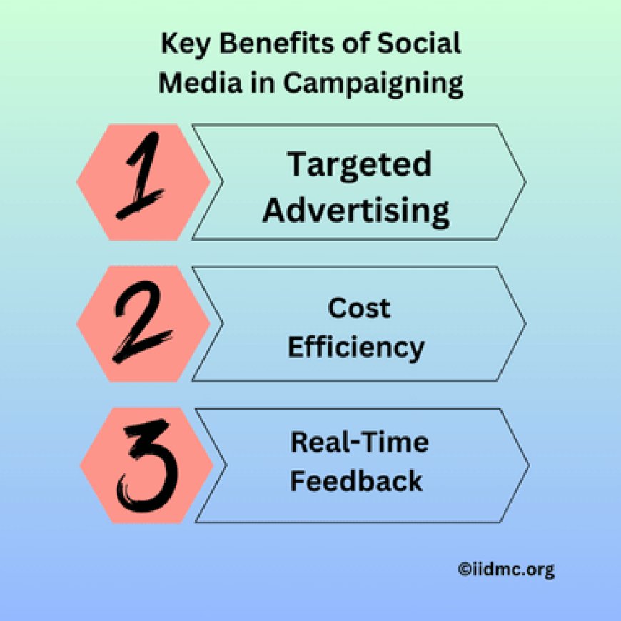 Key Benefits of Social Media in Campaigning