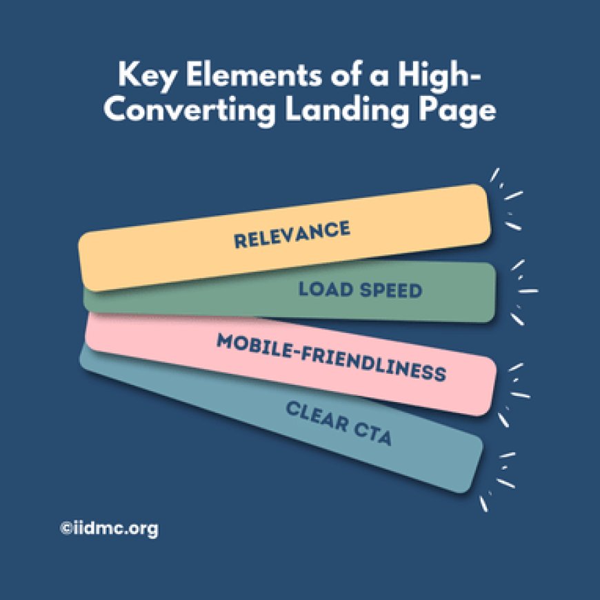 Key Elements of a High-Converting Landing Page