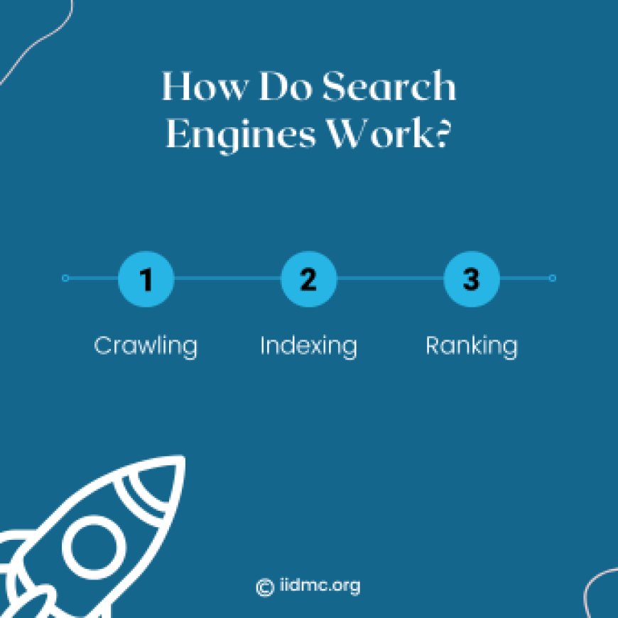 How do Search Engines work