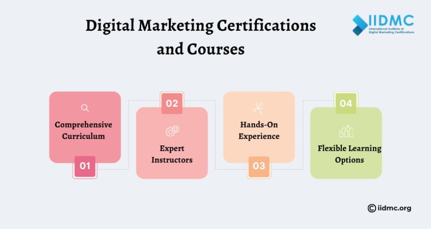 Digital Marketing Certifications and Courses