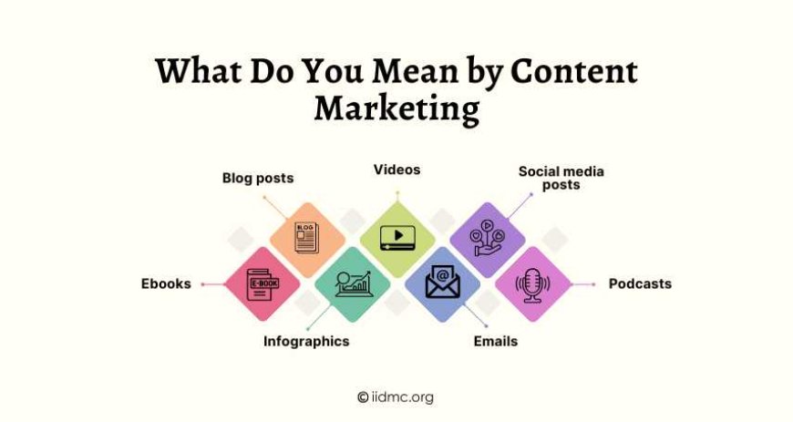 What Do You Mean by Content Marketing