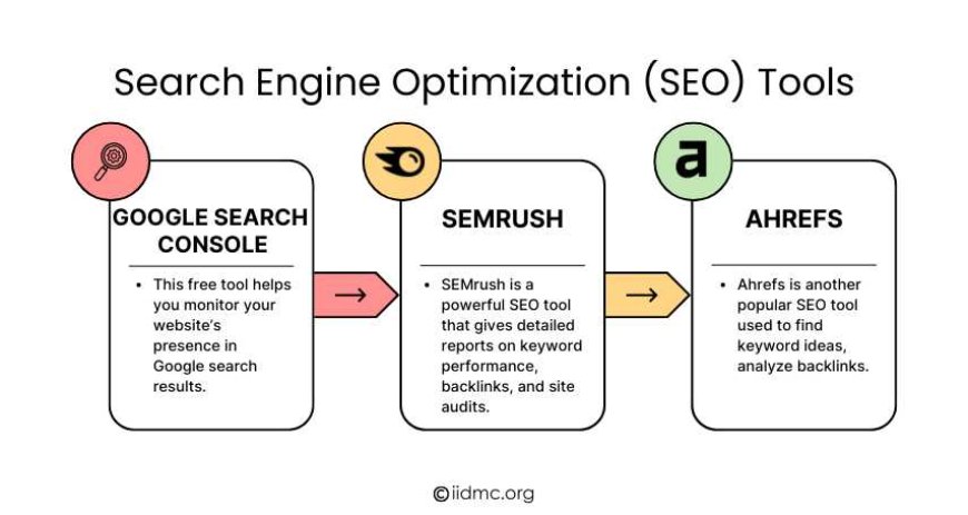 Search Engine Optimization (SEO) Tools
