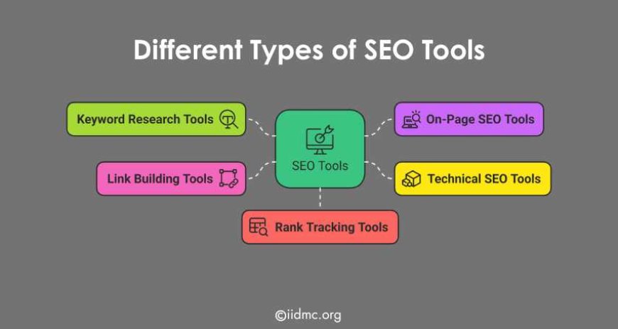 Different Types of SEO Tools
