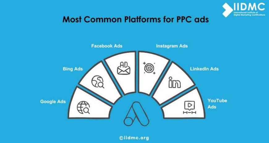 Most Common Platforms for PPC ads