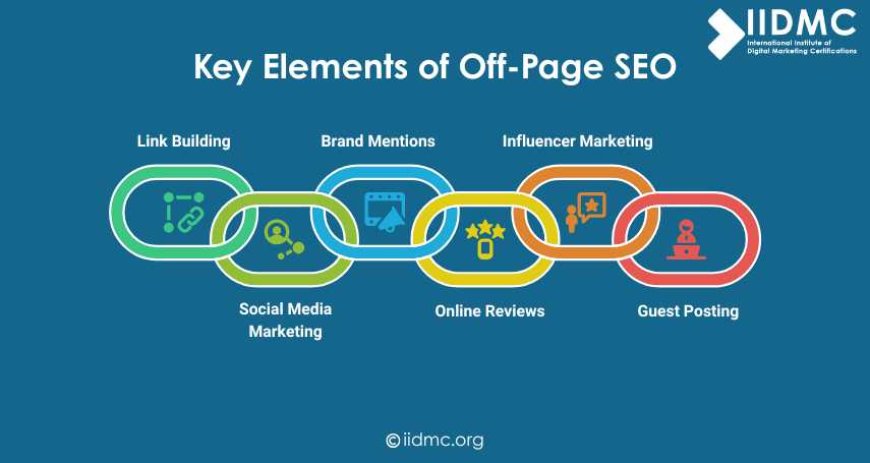 Key Elements of Off-Page SEO
