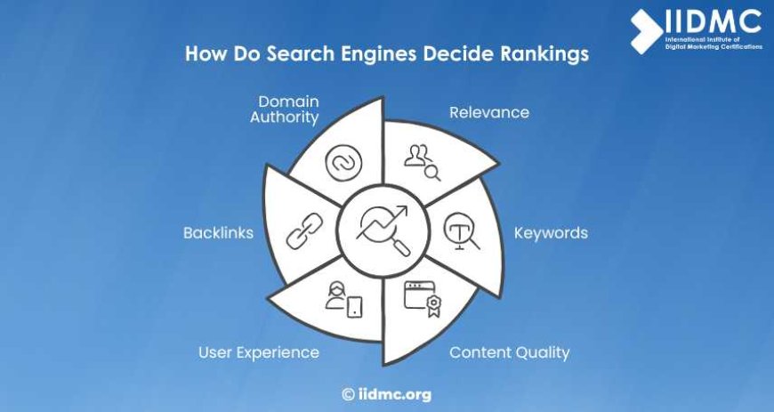 How Do Search Engines Decide Rankings