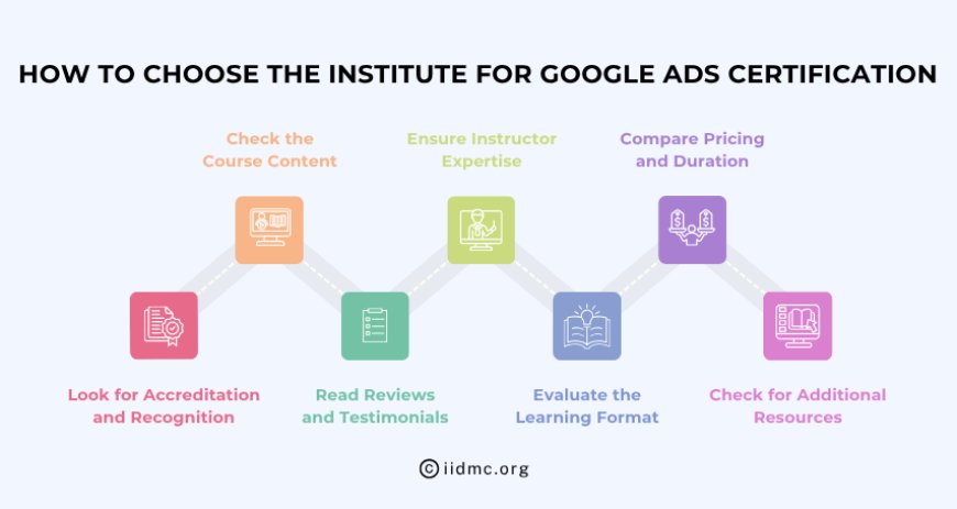How to Choose the Right Institute for Google Ads Certification