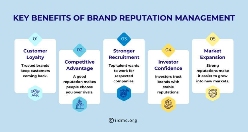 Key Benefits of Brand Reputation Management