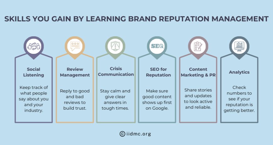 Skills You Gain by Learning Reputation Management