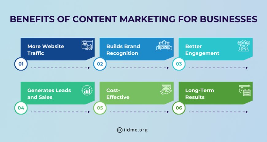 Benefits of Content Marketing for Businesses