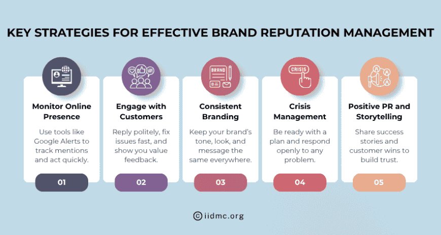 Key Strategies for Effective Brand Reputation Management
