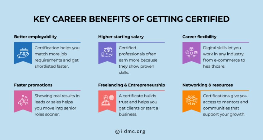 Key Career Benefits of Getting Certified